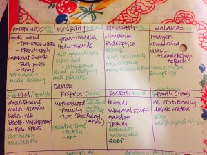 This is my crazy town approach to knowing who I was and why I was.